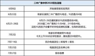 武汉小升初最新爆料消息 第1张 武汉小升初最新爆料消息 第1张